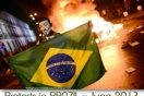 Бразилия — притягательная и опасная